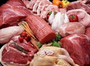 Meat